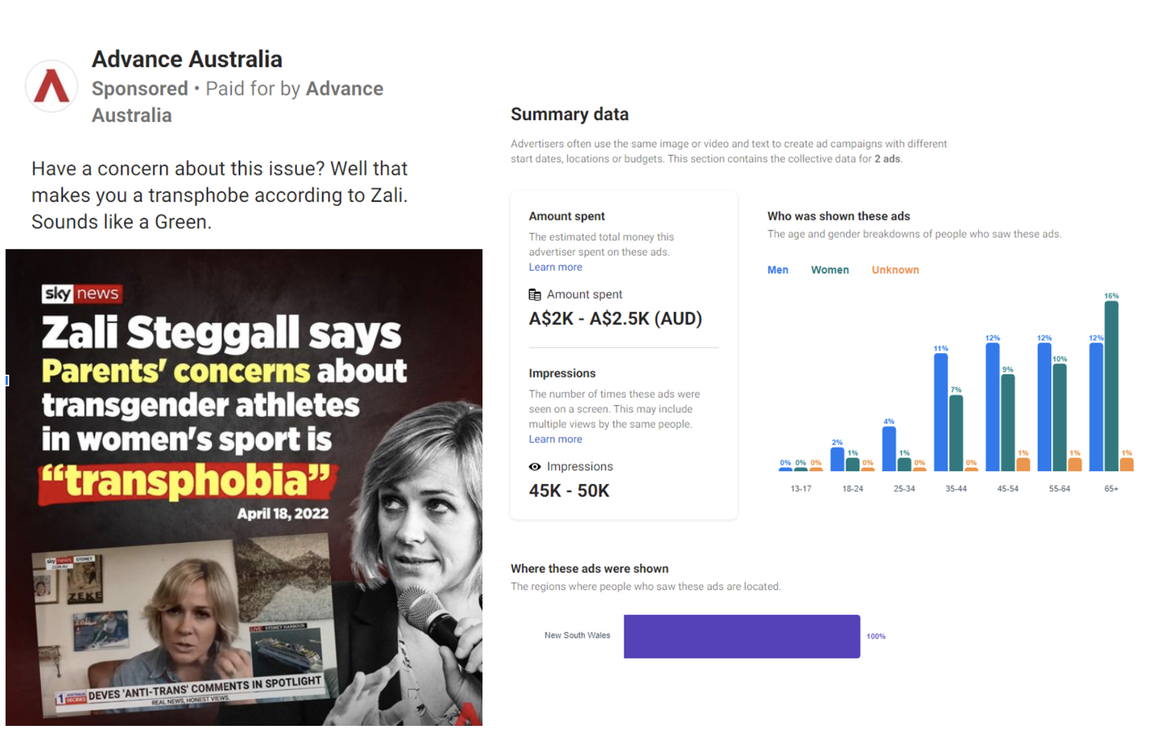 A compiled image showing an ad by Advance Australia and its Facebook viewing data.