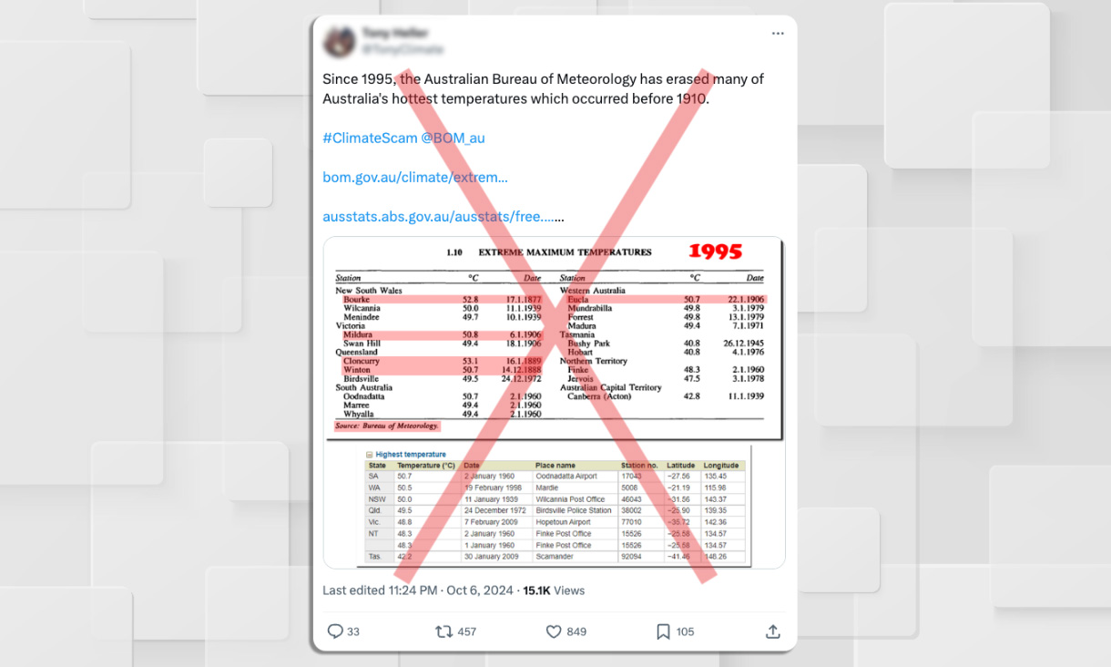 social media post shows two tables with historical temperature recordings