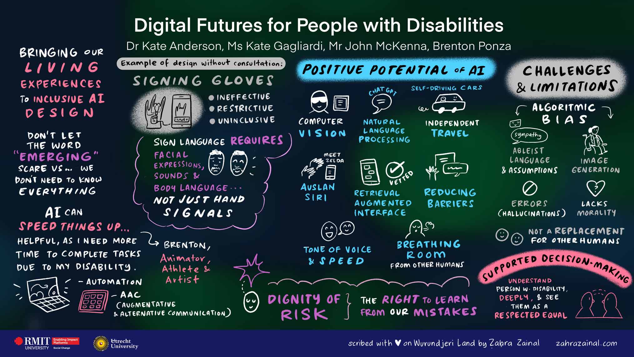 Digital Futures for People with Disabilities Part 1