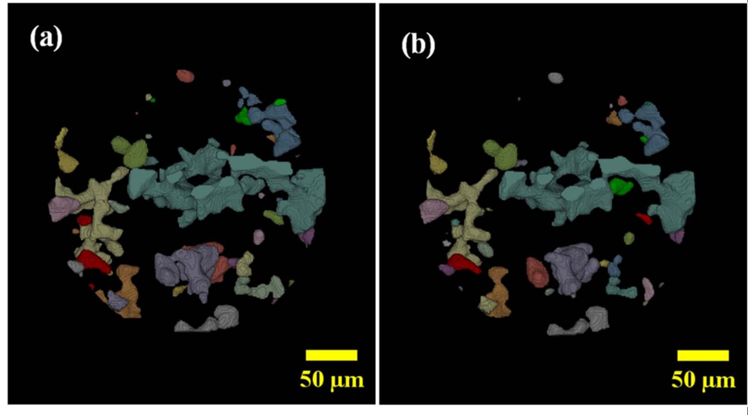 PhD Abstract: Non-Destructive Defect Detection & Analysis For Additive ...